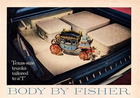 fisher body founded